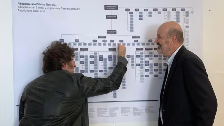 Fin de las facultades delegadas: los próximos pasos de Milei, presión de la oposición y los desafíos del Gobierno