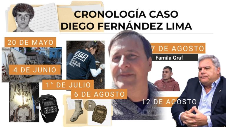Cronología del caso Diego Fernández Lima: el hallazgo de los restos, la identificación y el nexo con Gustavo Cerati
